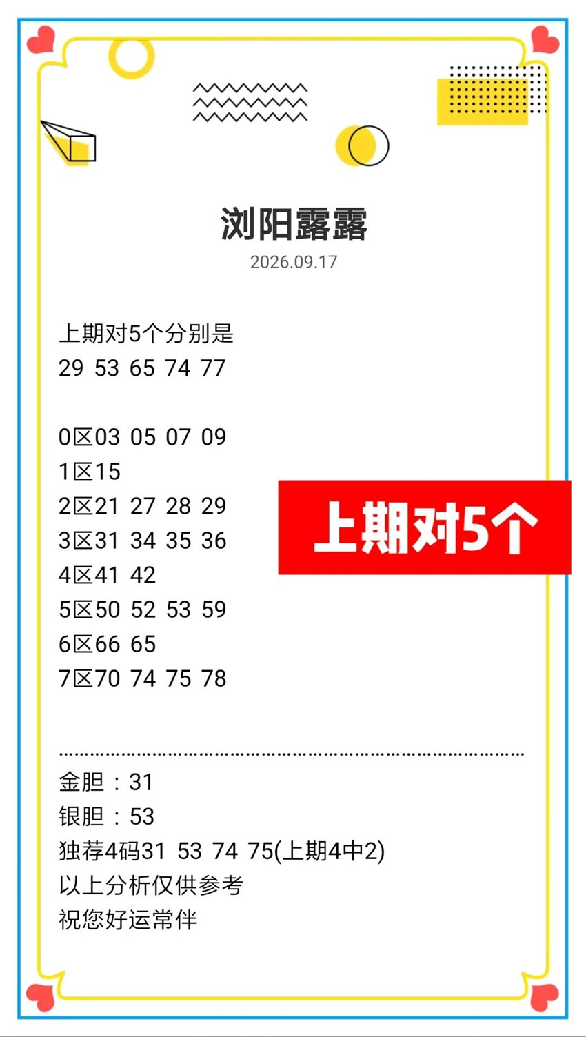 2026250期浏阳露露福彩快乐8分析推荐