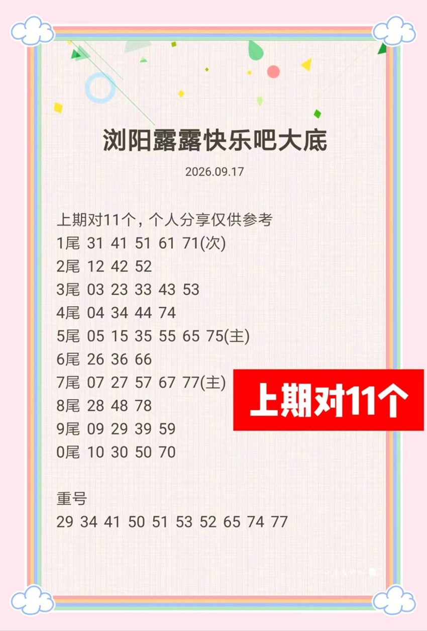 2026250期浏阳露露福彩快乐8分析推荐