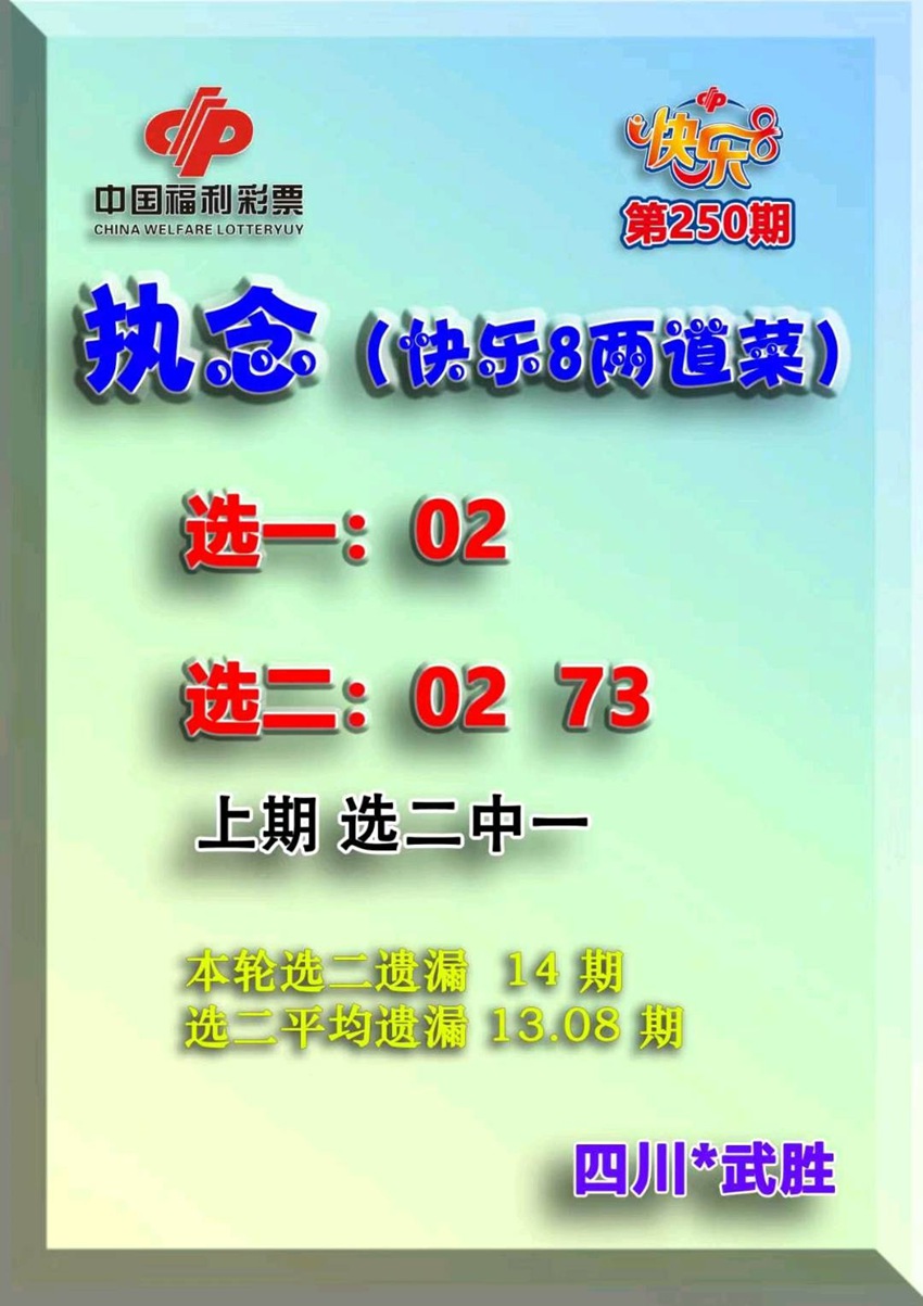 2026250期四川武胜执念福彩快乐8分析推荐