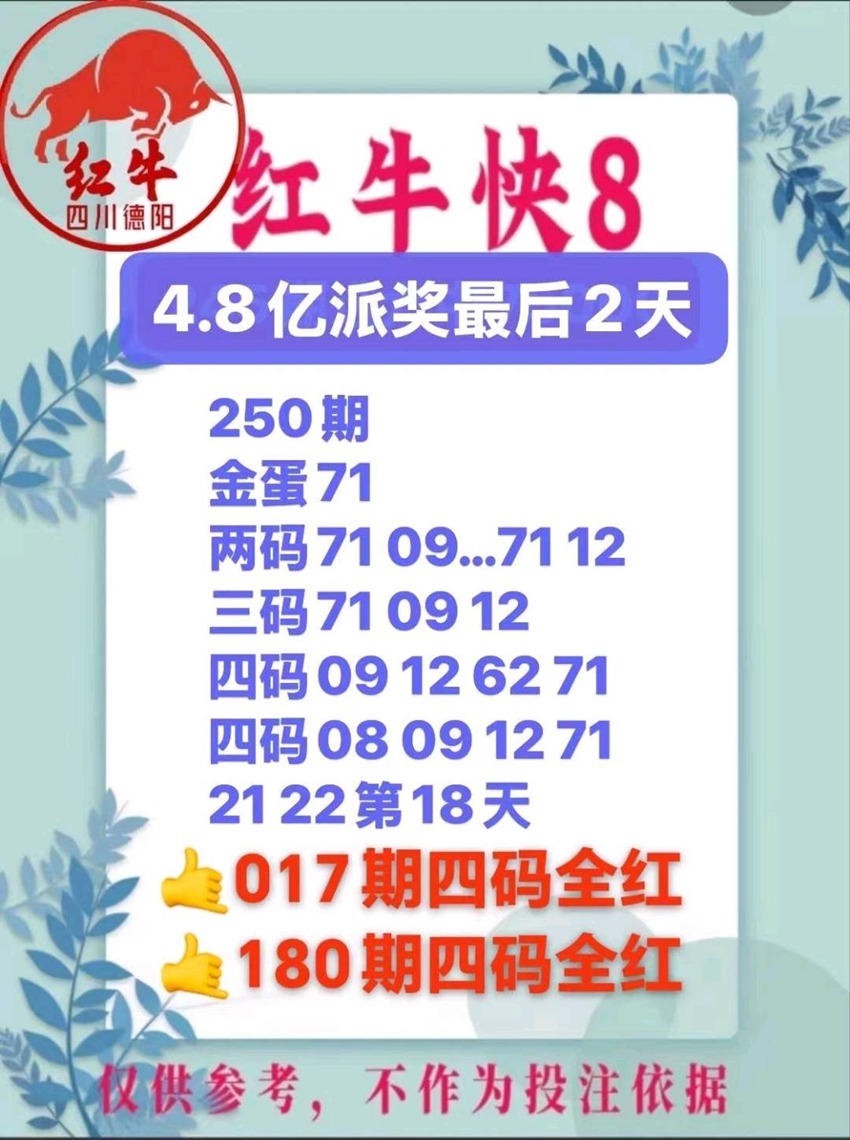 2026250期红牛福彩快乐8分析推荐