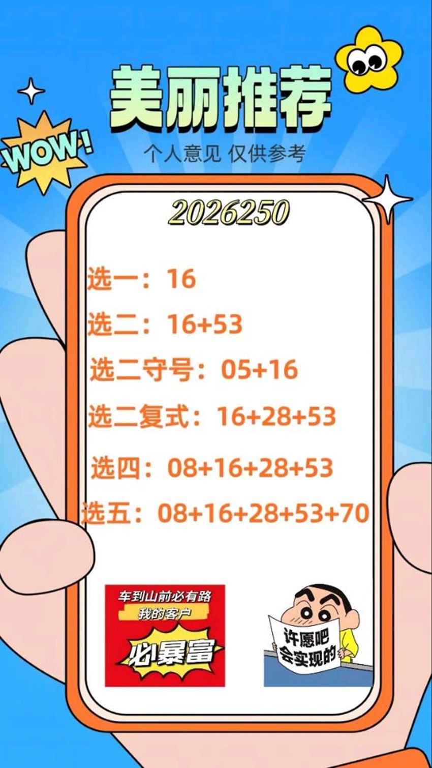 2026250期美丽福彩快乐8分析推荐