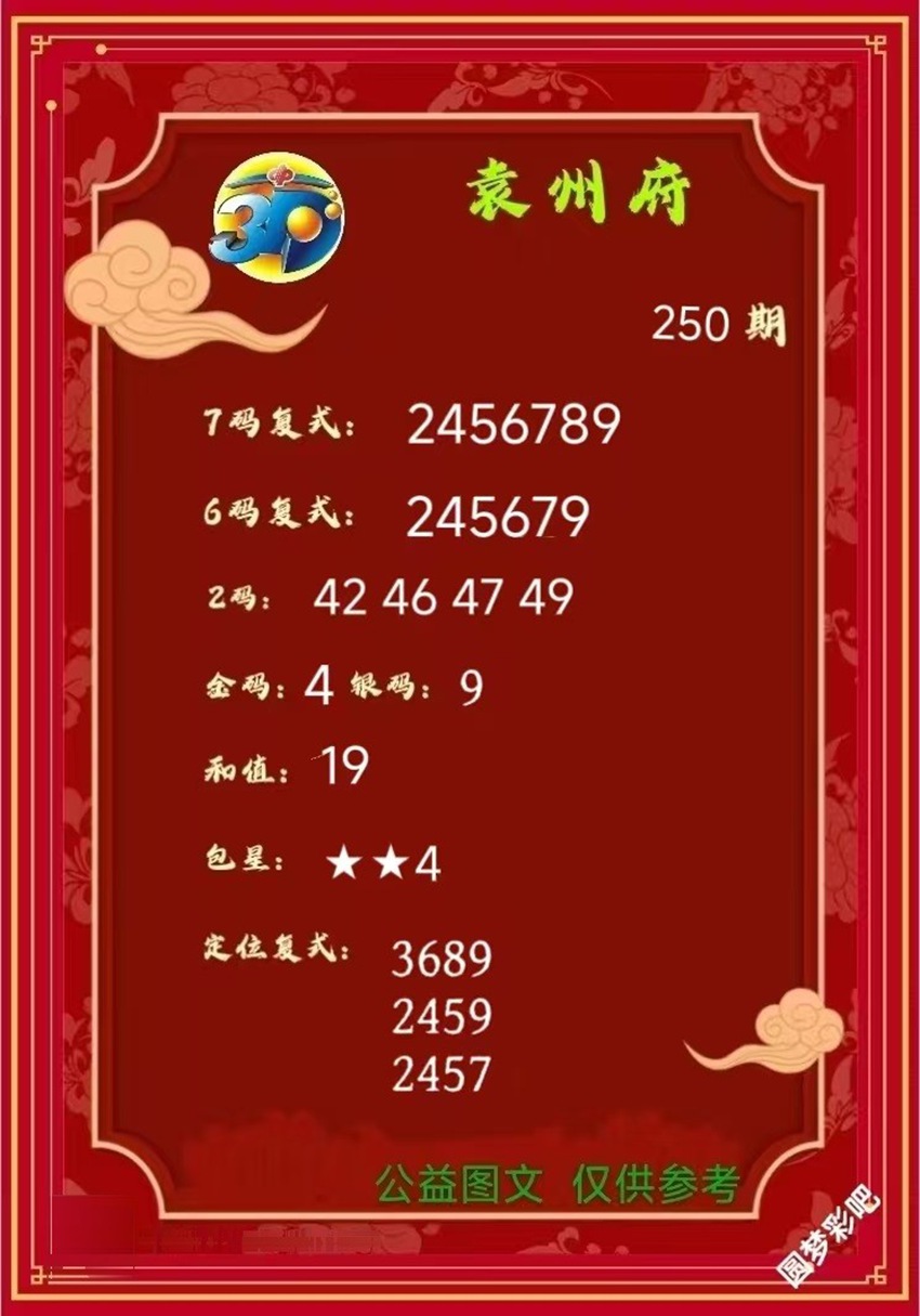 2026250期袁州府福彩3D分析推荐
