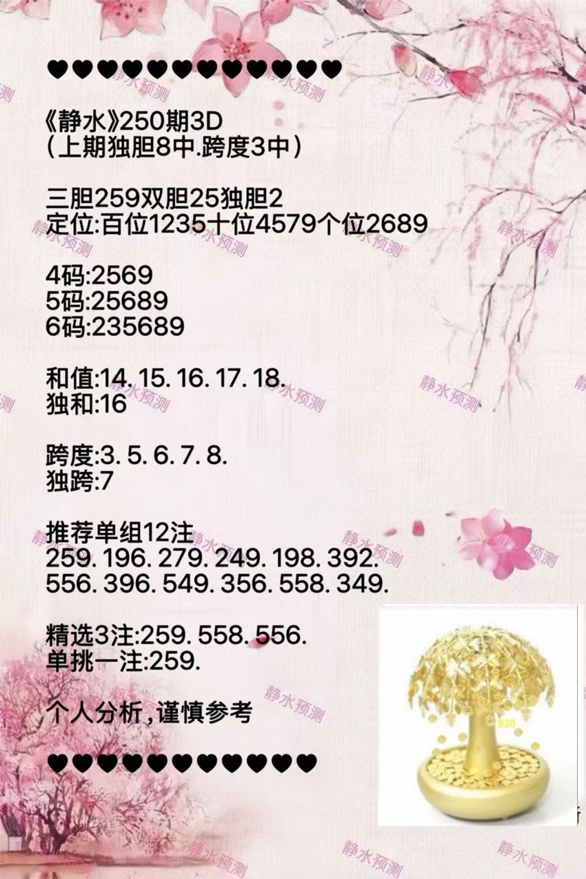 2026250期静水福彩3D分析推荐