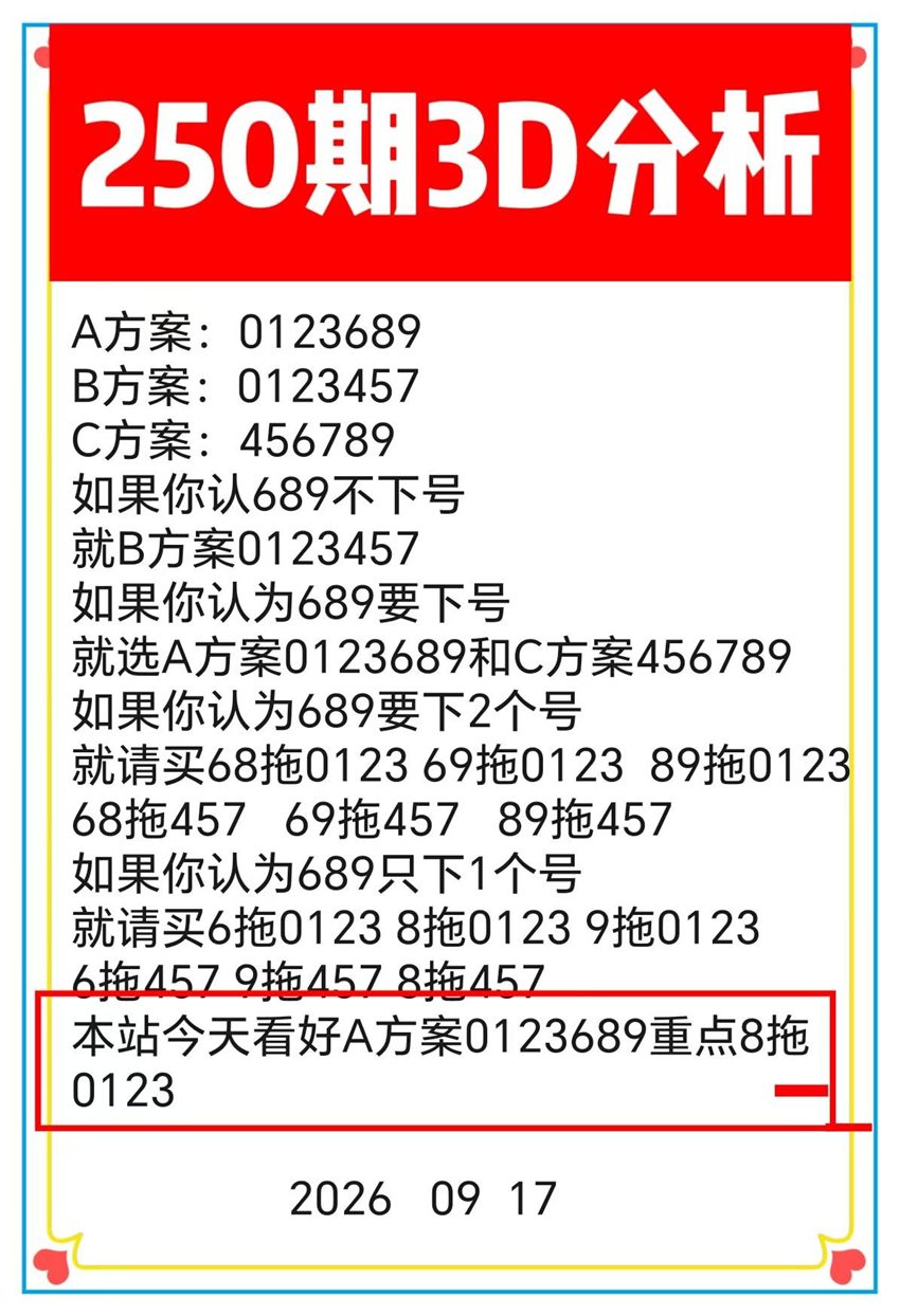 2026250期眺哥福彩3D分析推荐