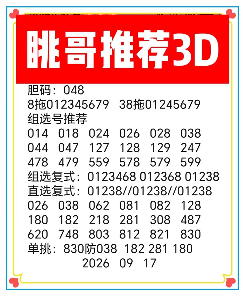 2026250期眺哥福彩3D分析推荐
