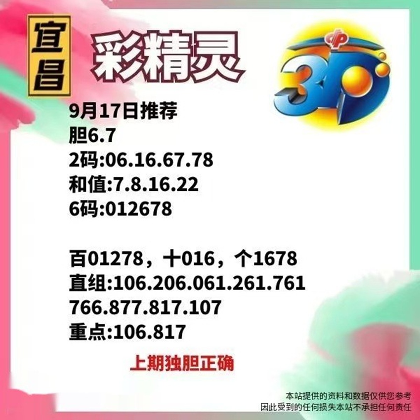 2026250期宜昌彩精灵福彩3D分析推荐
