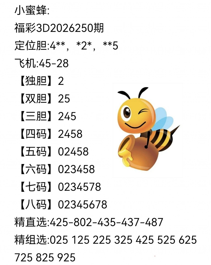 2026250期小蜜蜂福彩3D分析推荐