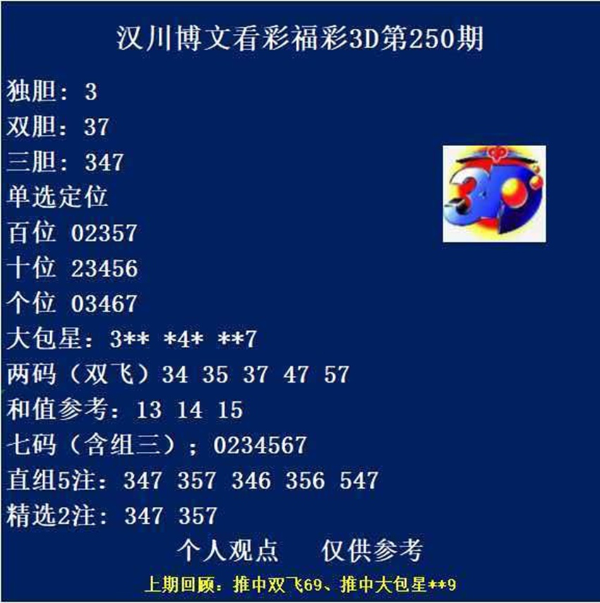 2026250期汉川博文看彩福彩3D分析推荐