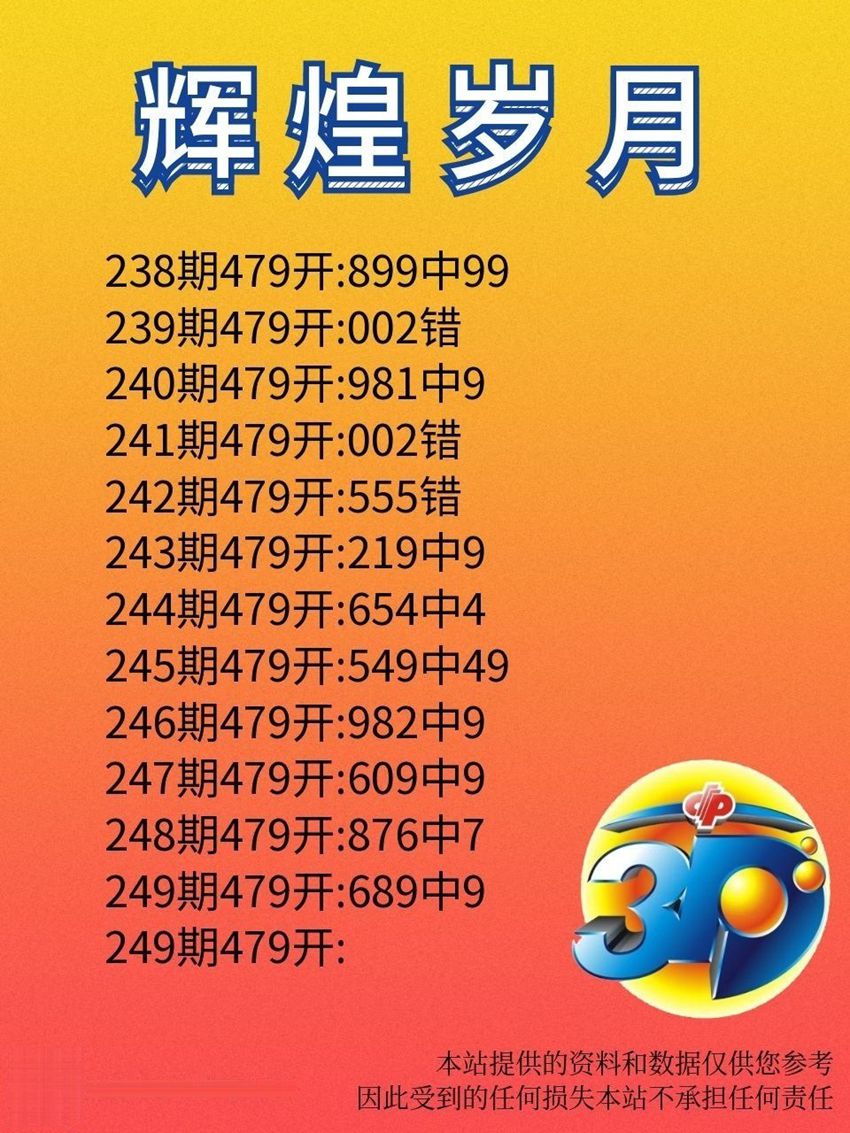 2026250期辉煌岁月福彩3D分析推荐