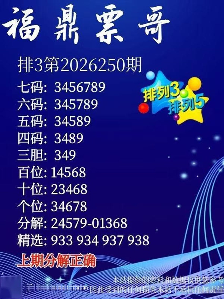 2026250期福鼎票哥排列三推荐