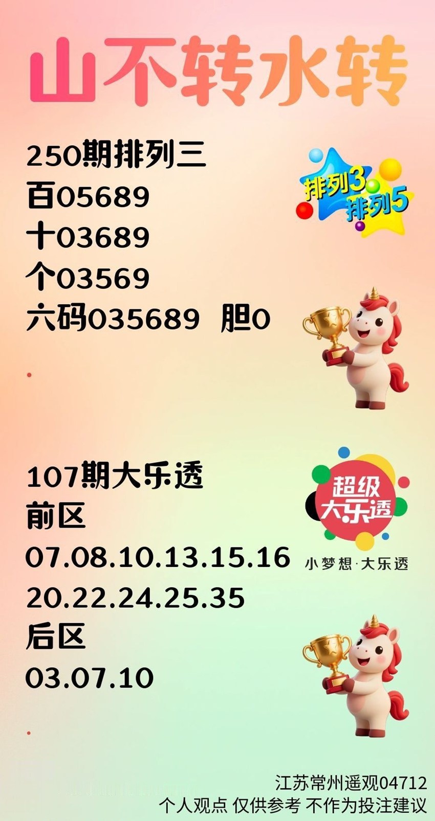 2026250期山不转水转排列三推荐