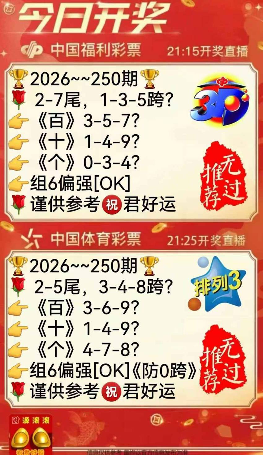2026250期无过排列三推荐