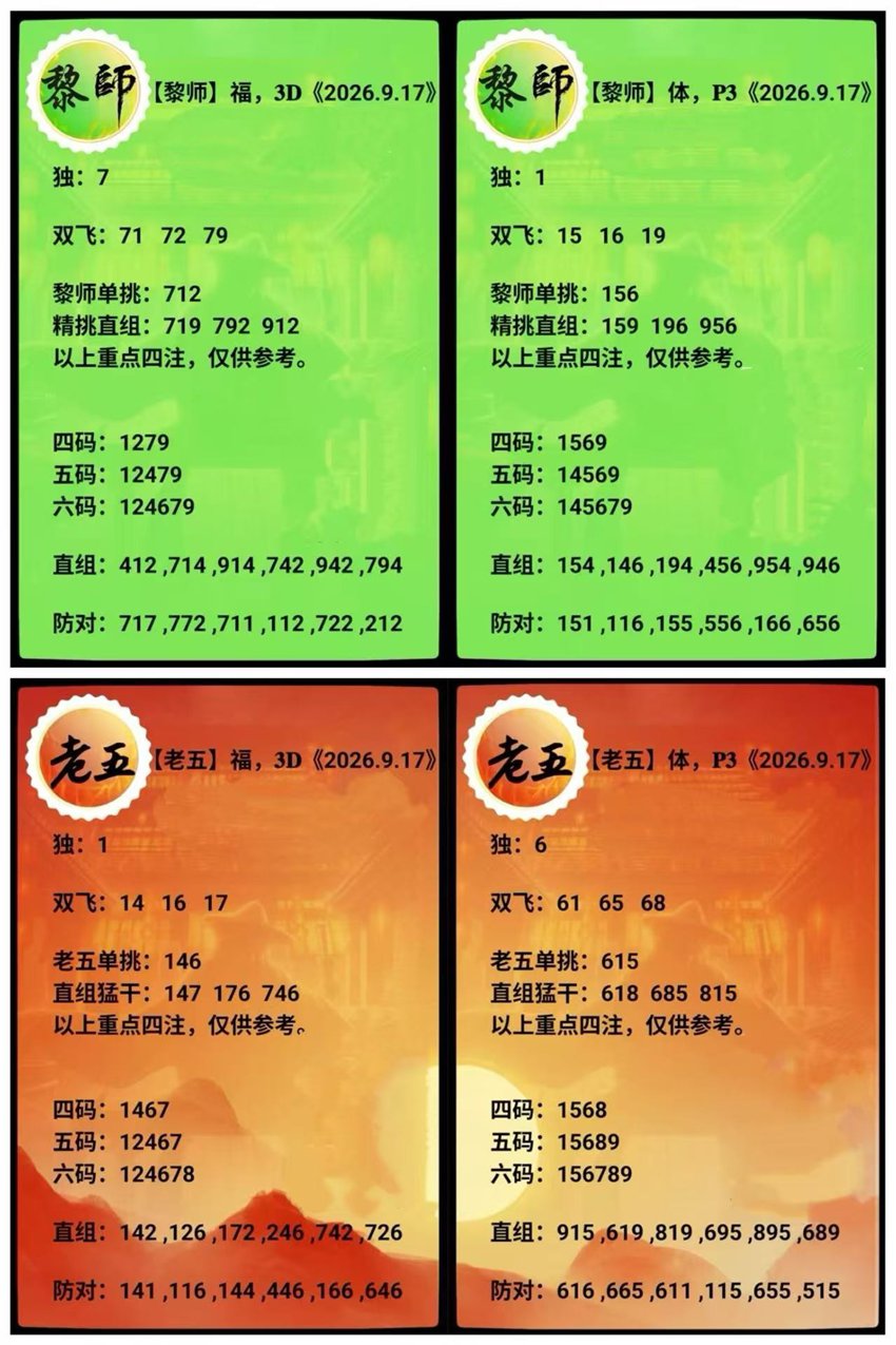 2026250期老五黎师排列三推荐