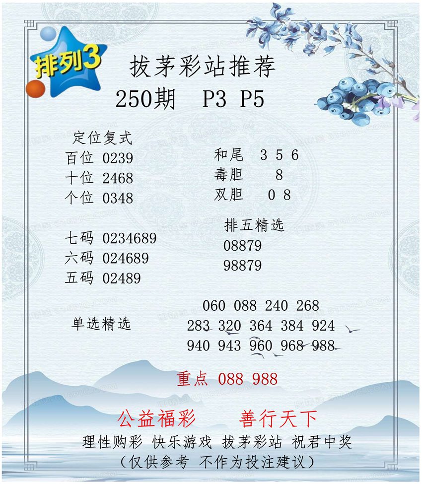 2026250期拔茅彩站排列三推荐