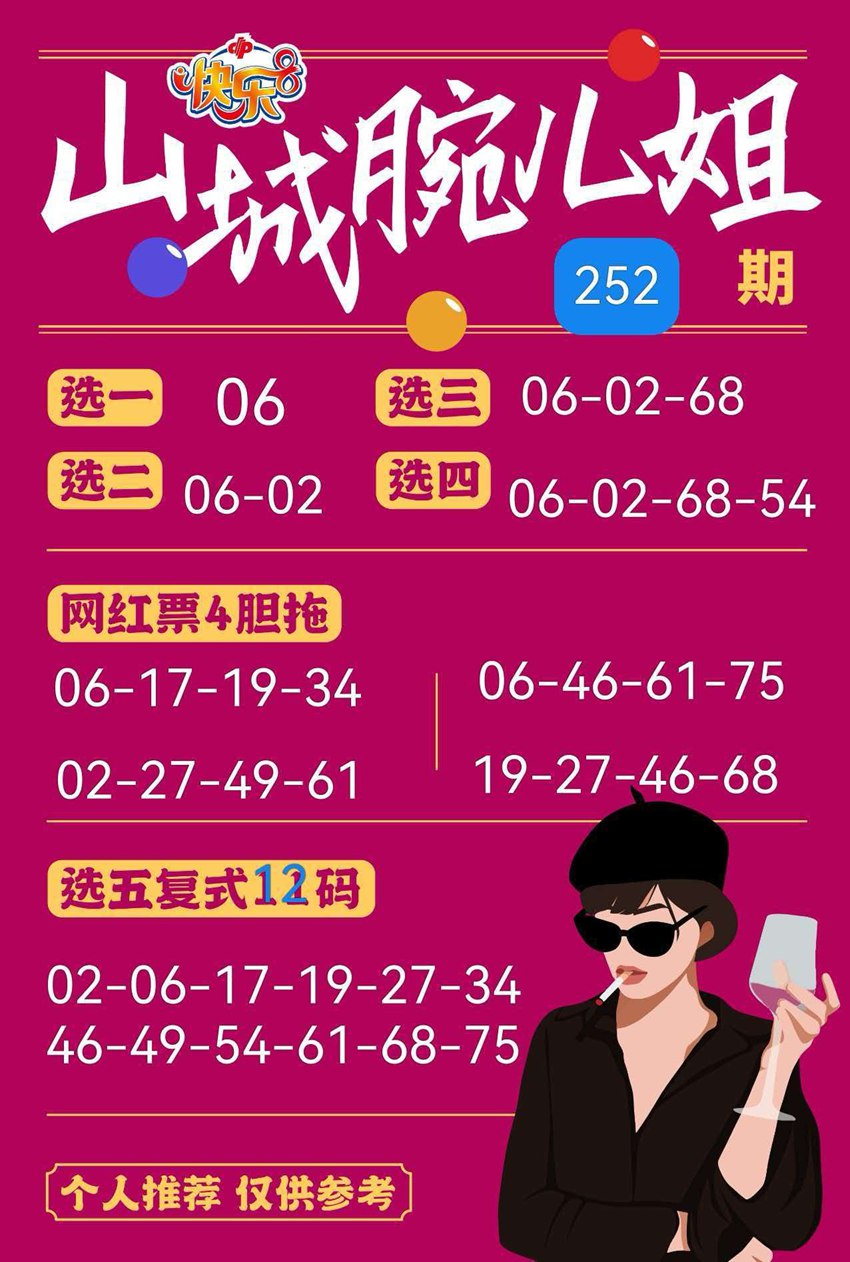 2026252期山城腕儿姐福彩快乐8分析推荐