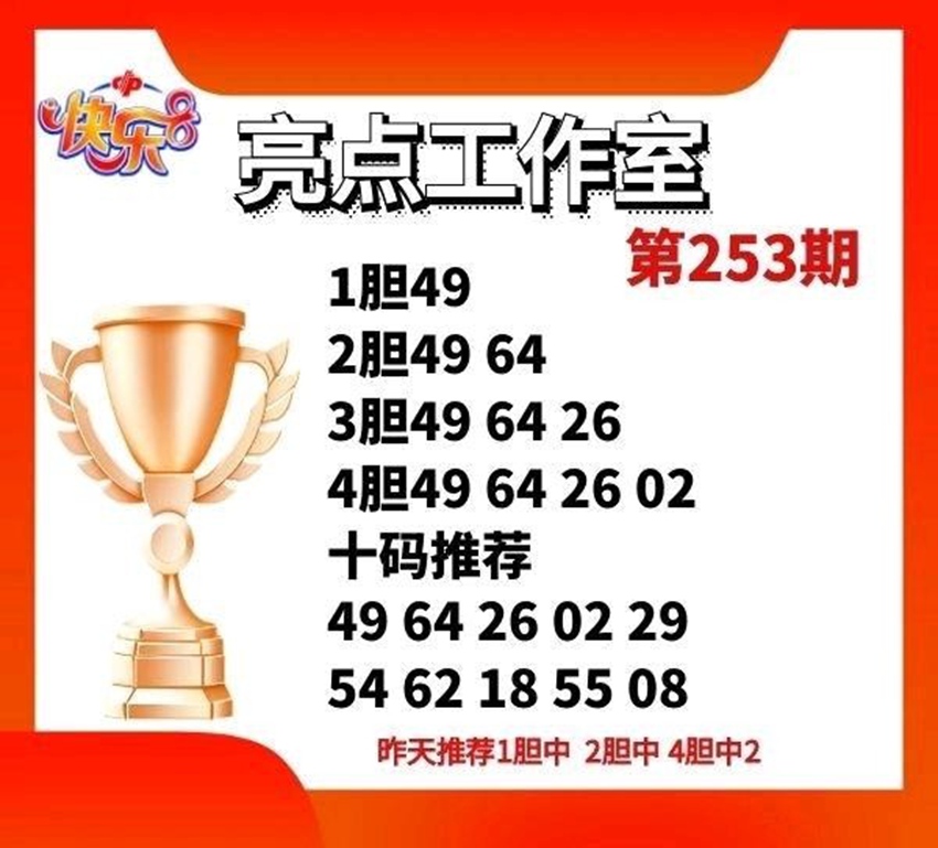 2026253期亮点工作室福彩快乐8分析推荐