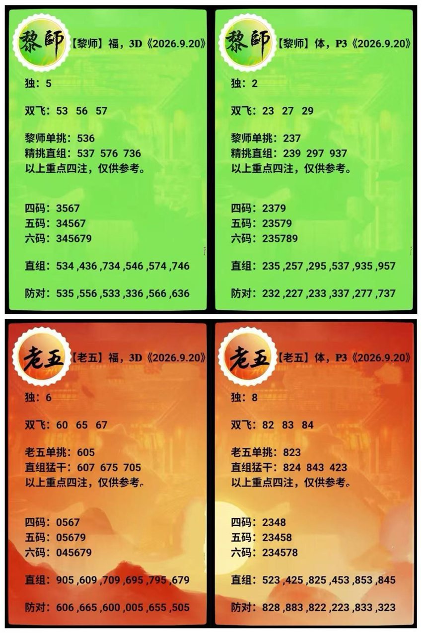 2026253期老五黎师福彩3D分析推荐