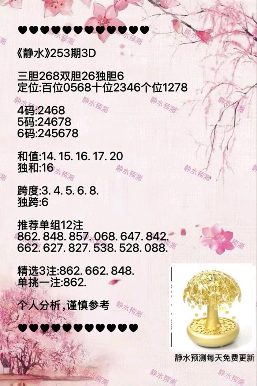 2026253期静水福彩3D分析推荐