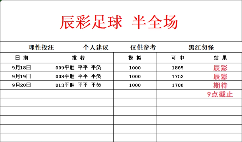 9.20辰猜足球竞足分析方案推荐