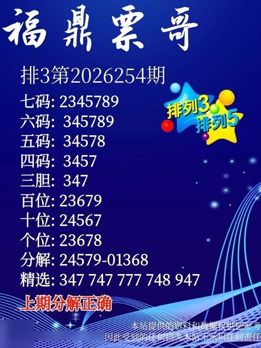 2026254期福鼎票哥排列三推荐