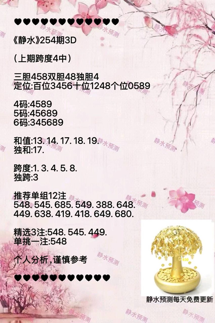 2026254期静水福彩3D分析推荐