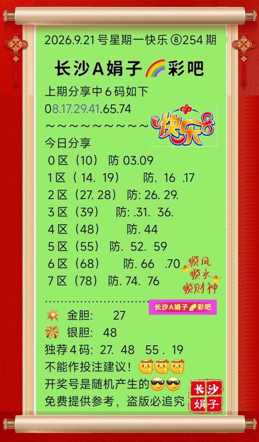 2026254期长沙A娟子彩吧福彩快乐8分析推荐