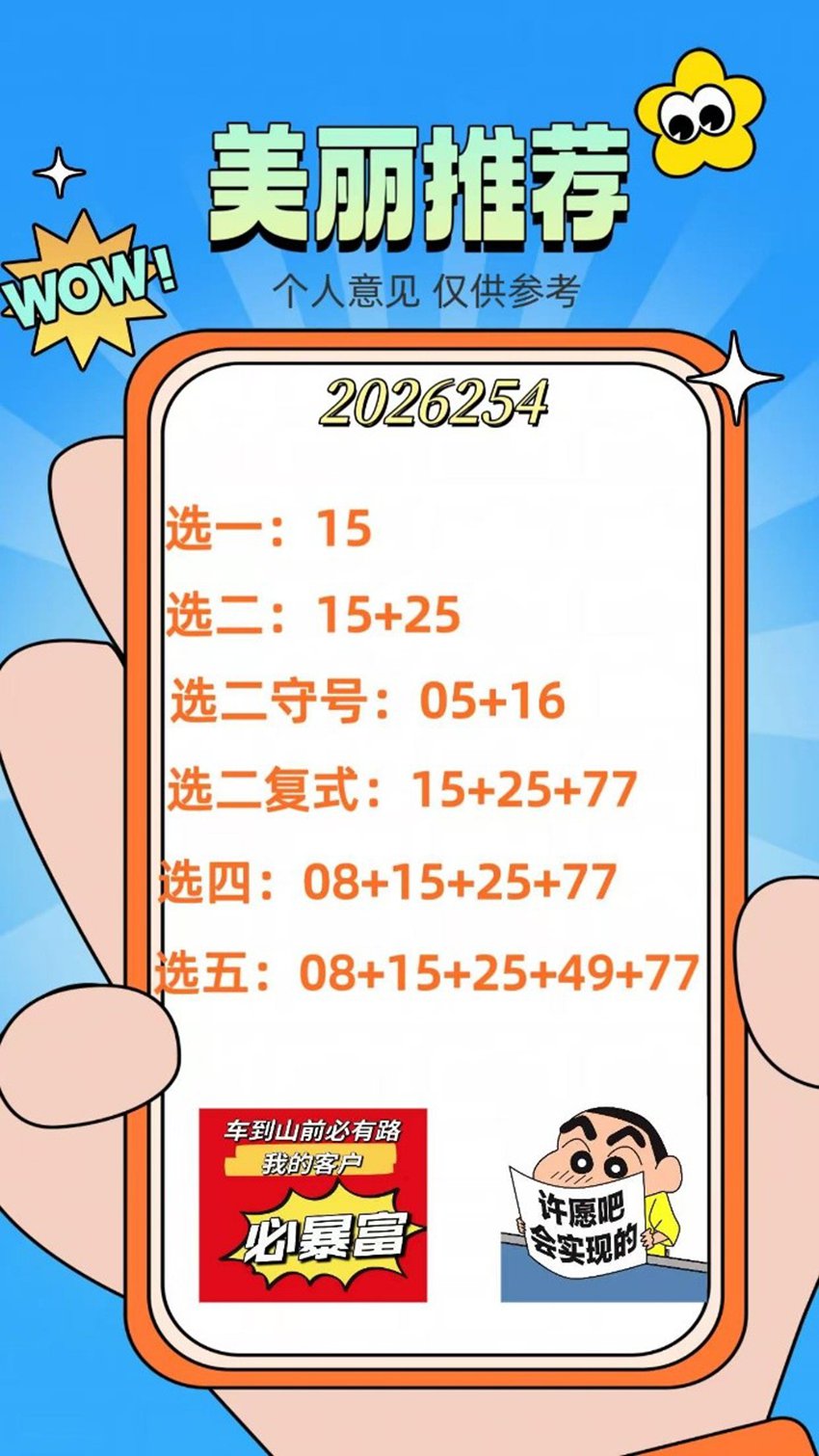 2026254期美丽推荐福彩快乐8分析推荐