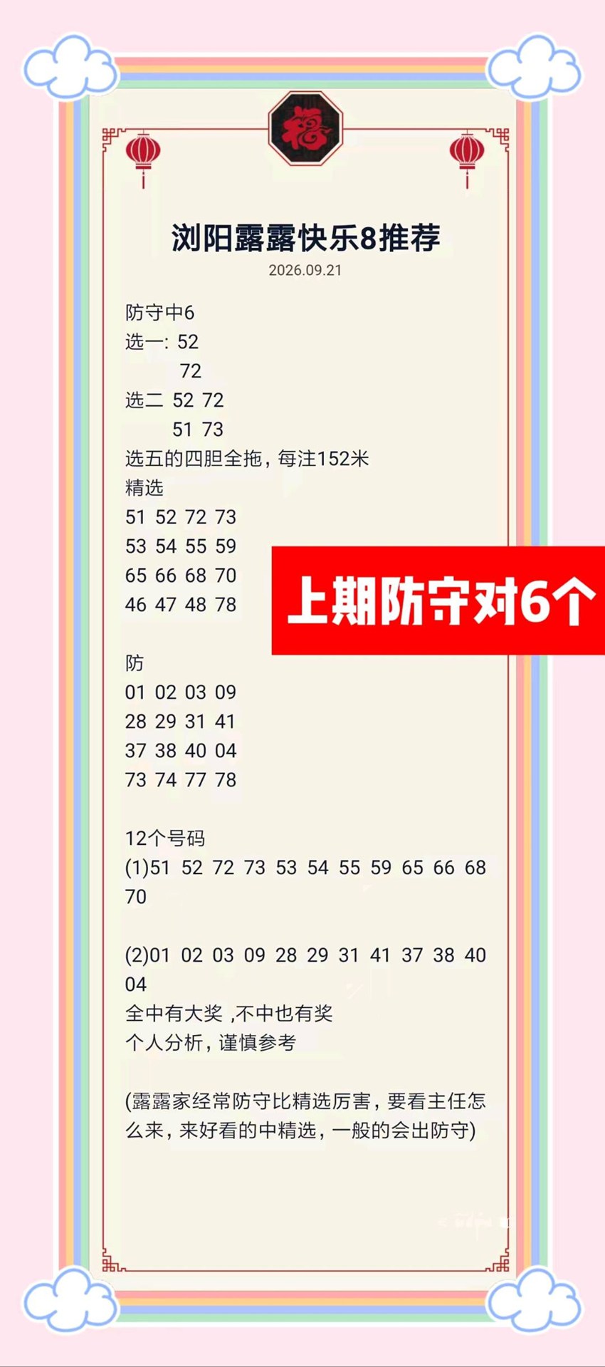 2026254期浏阳露露福彩快乐8分析推荐