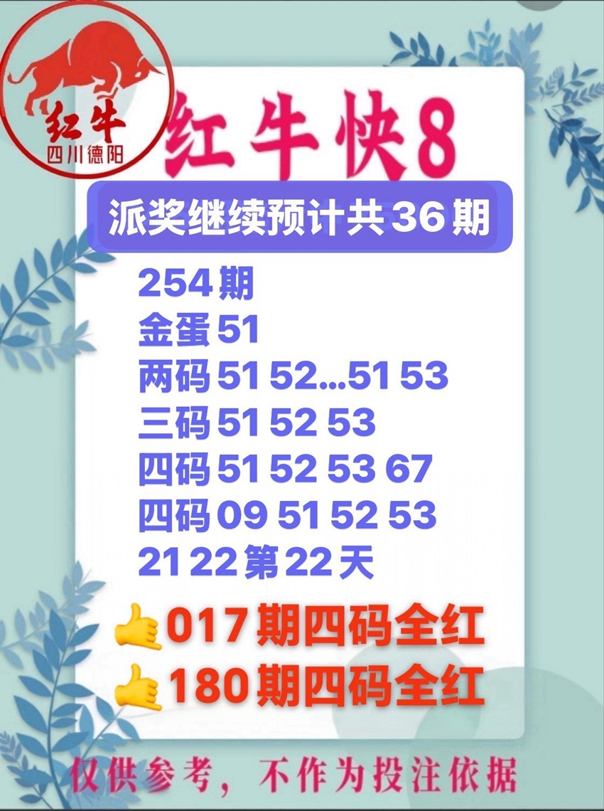 2026254期红牛福彩快乐8分析推荐