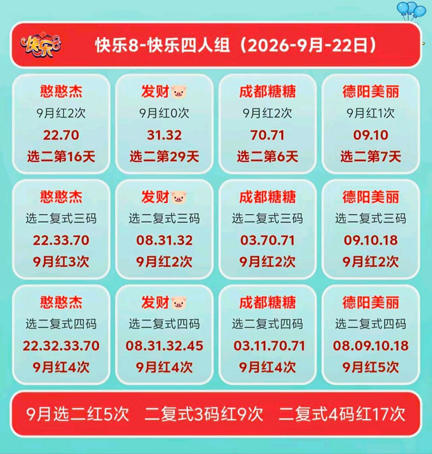 2026255期福彩快乐8名家合集