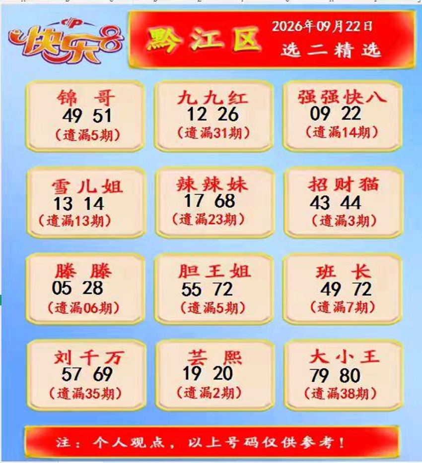 2026255期福彩快乐8名家合集