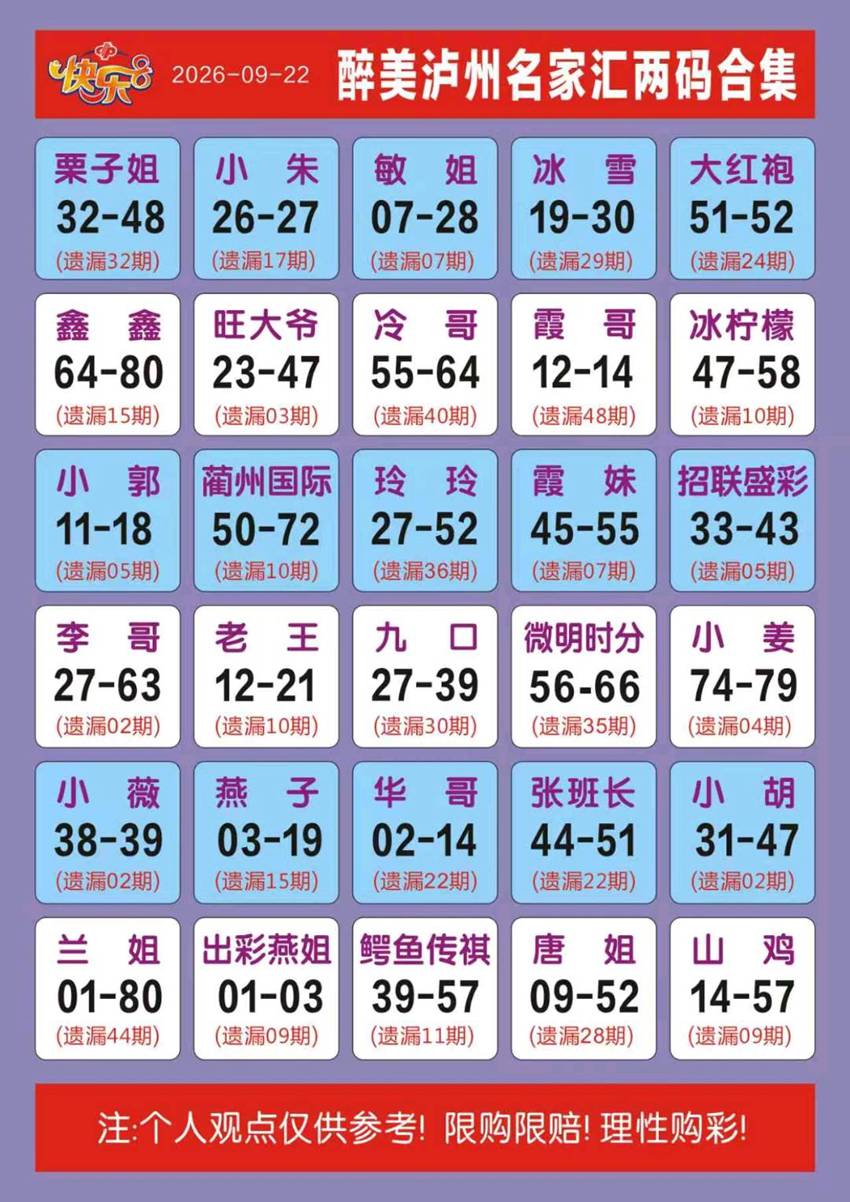 2026255期福彩快乐8名家合集