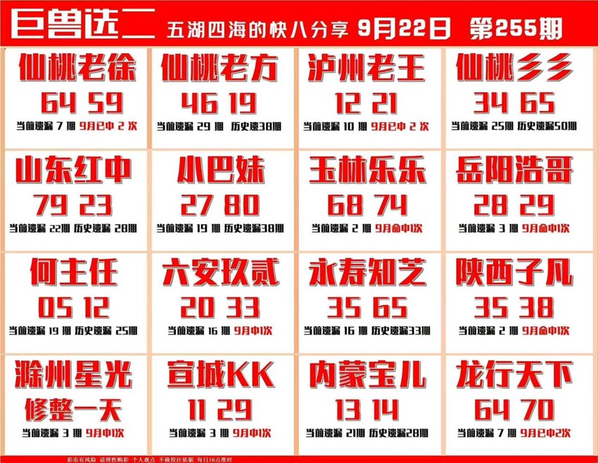 2026255期福彩快乐8名家合集