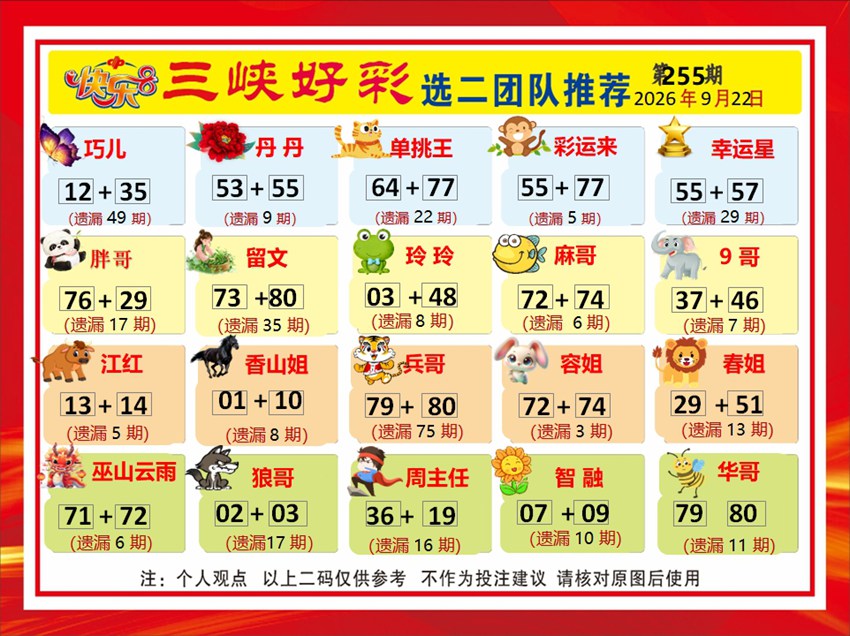 2026255期福彩快乐8名家合集