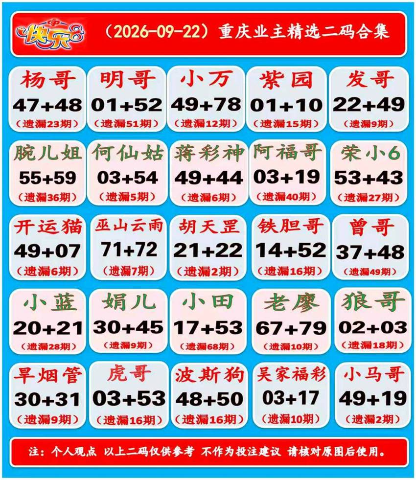2026255期福彩快乐8名家合集