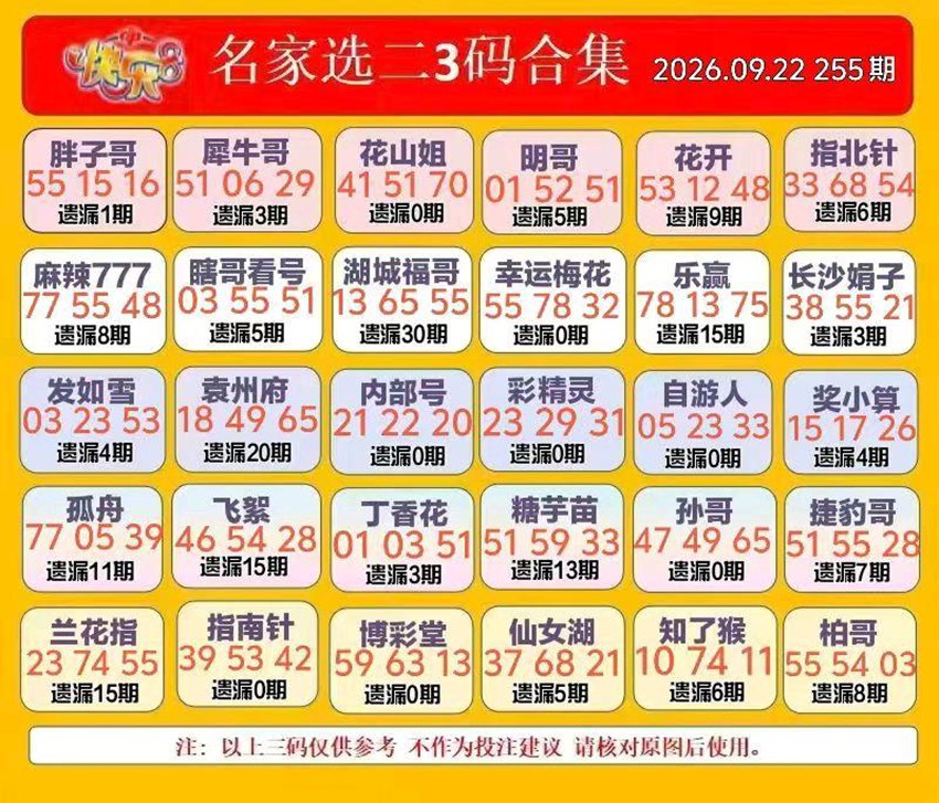 2026255期福彩快乐8名家合集