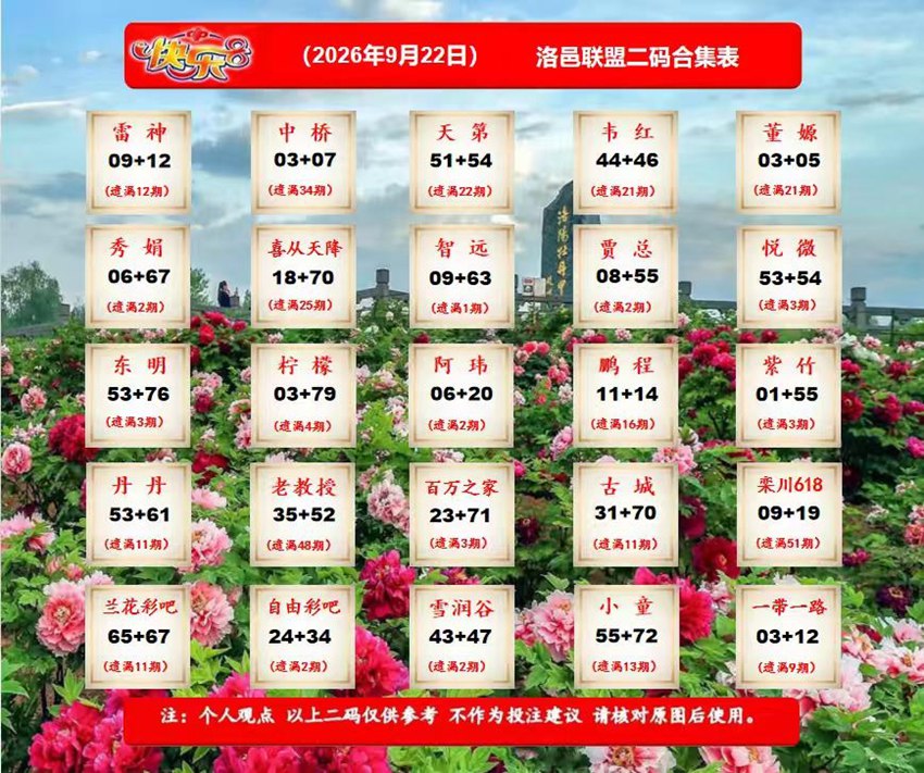 2026255期福彩快乐8名家合集