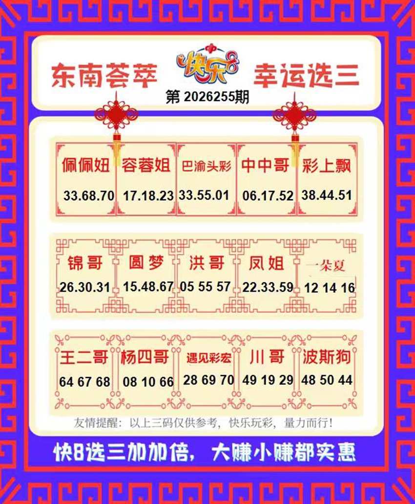 2026255期福彩快乐8名家合集