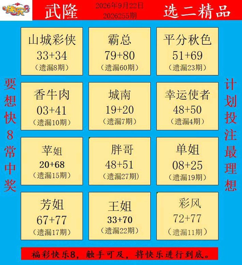 2026255期福彩快乐8名家合集
