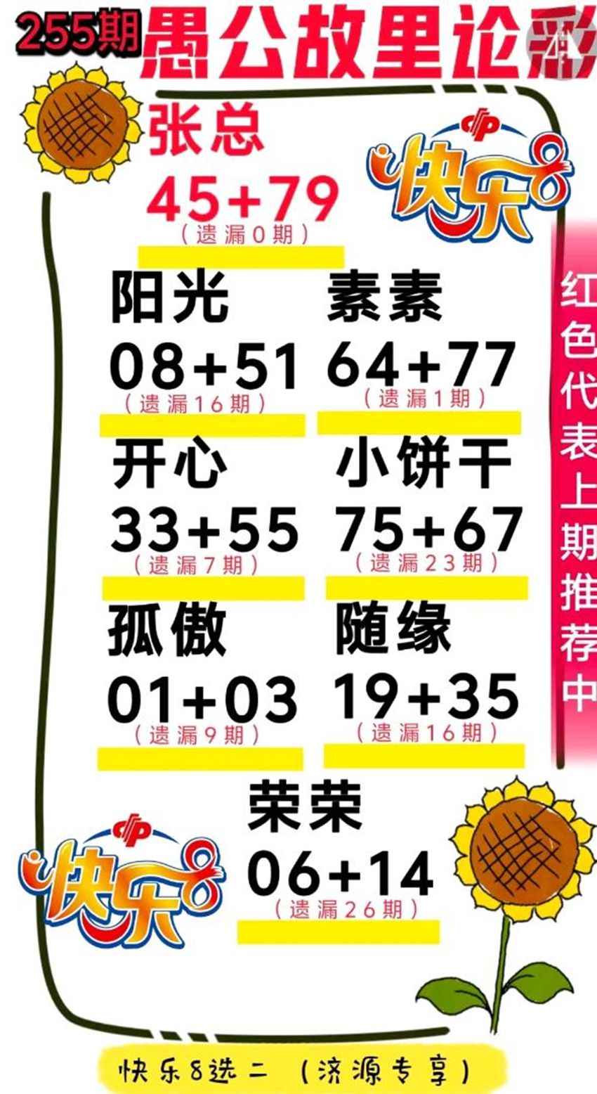 2026255期福彩快乐8名家合集
