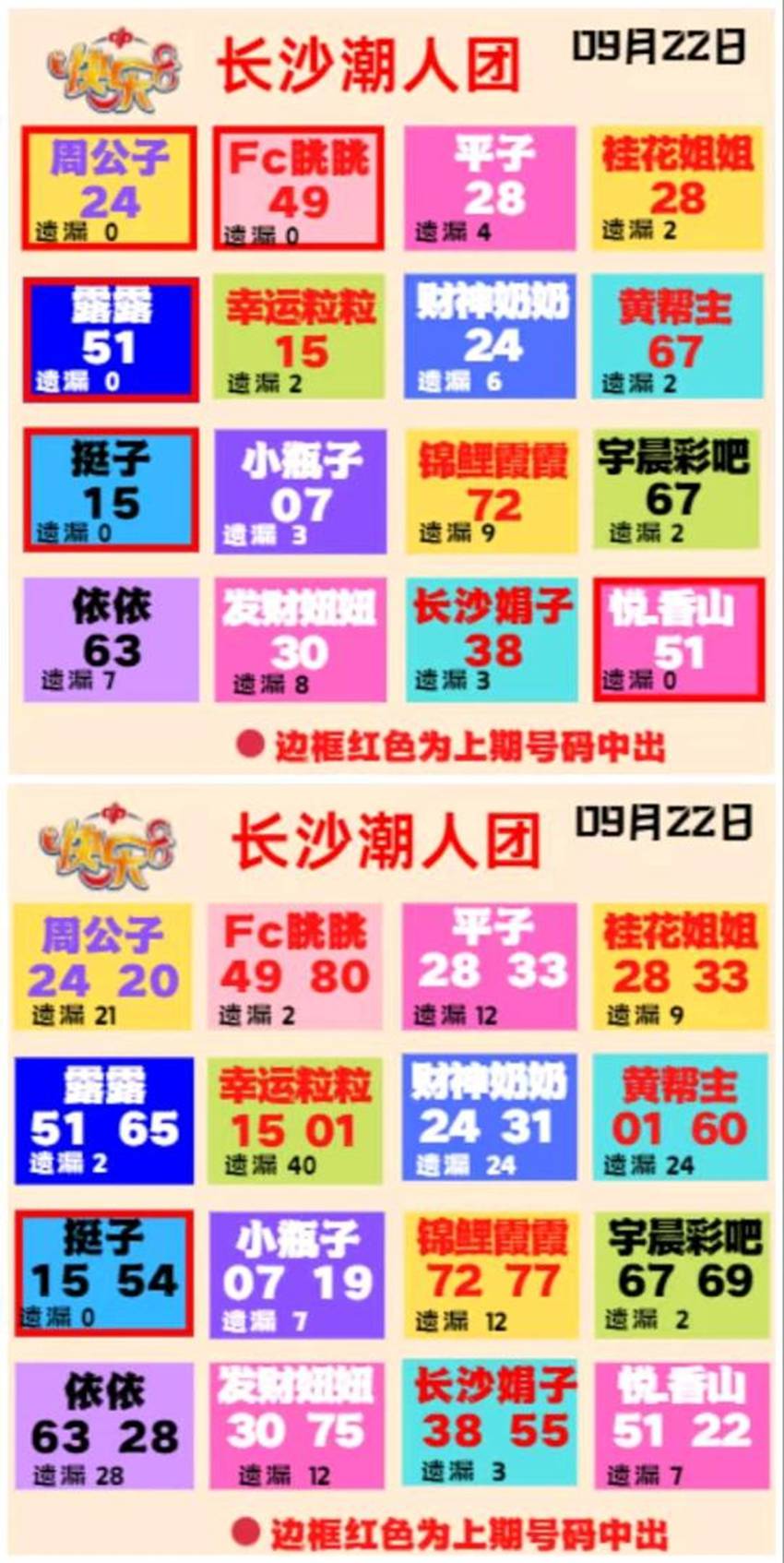 2026255期福彩快乐8名家合集
