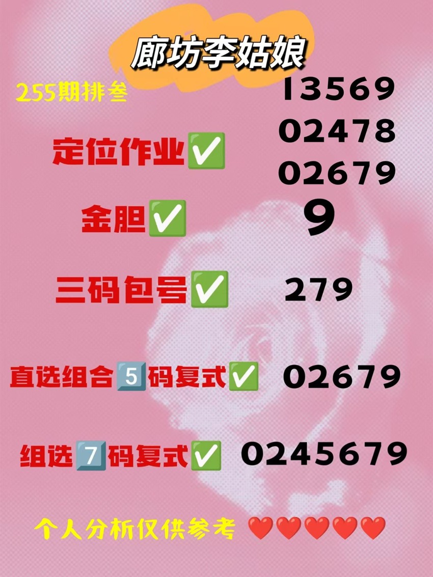 2026255期廊坊李姑娘排列三推荐