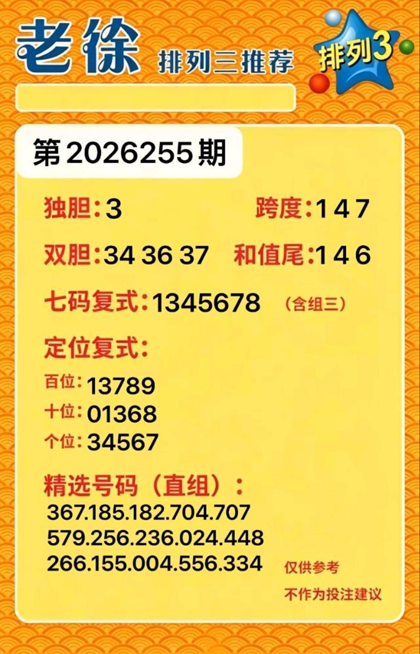2026255期老徐排列三推荐