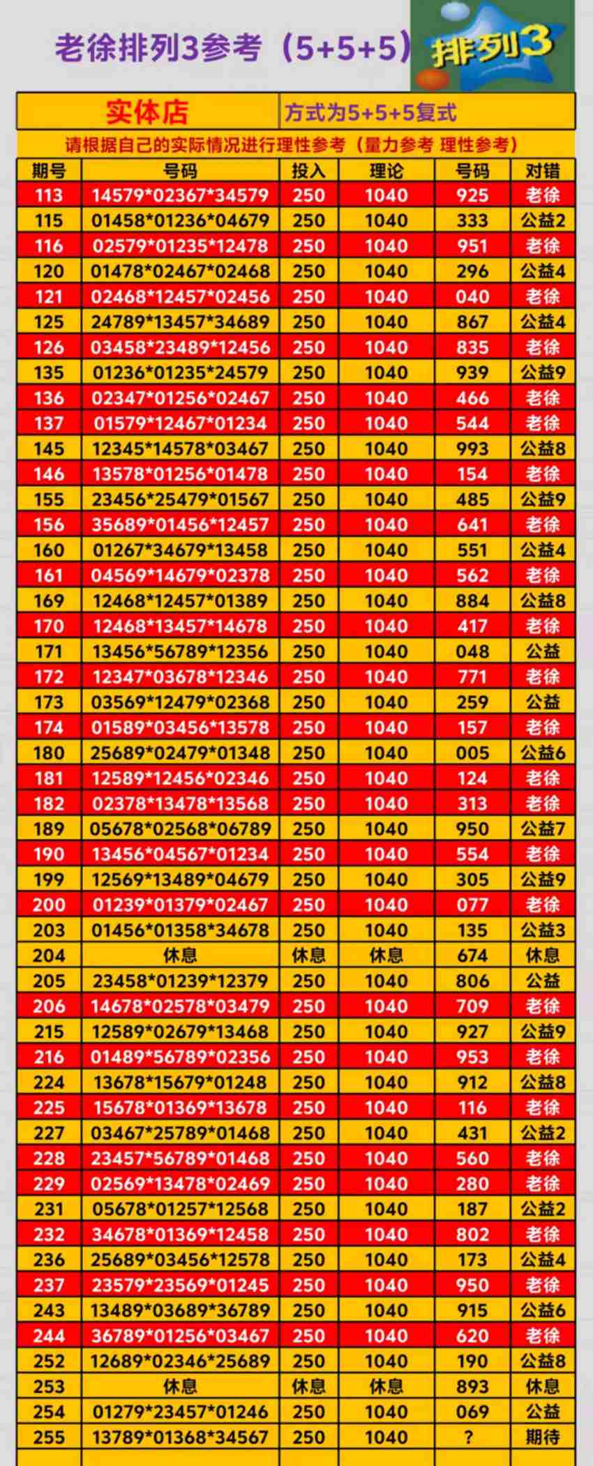 2026255期老徐排列三推荐