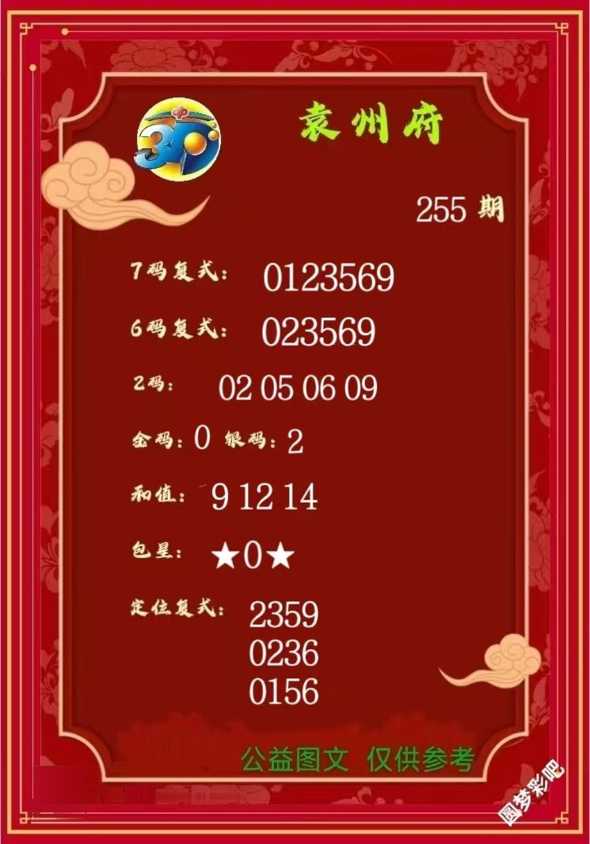 2026255期袁州府福彩3D分析推荐