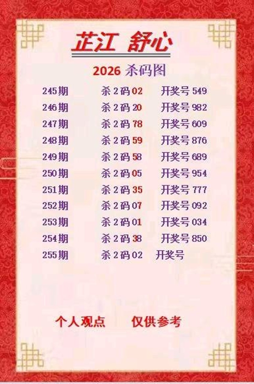 2026255期芷江舒心福彩3D分析推荐