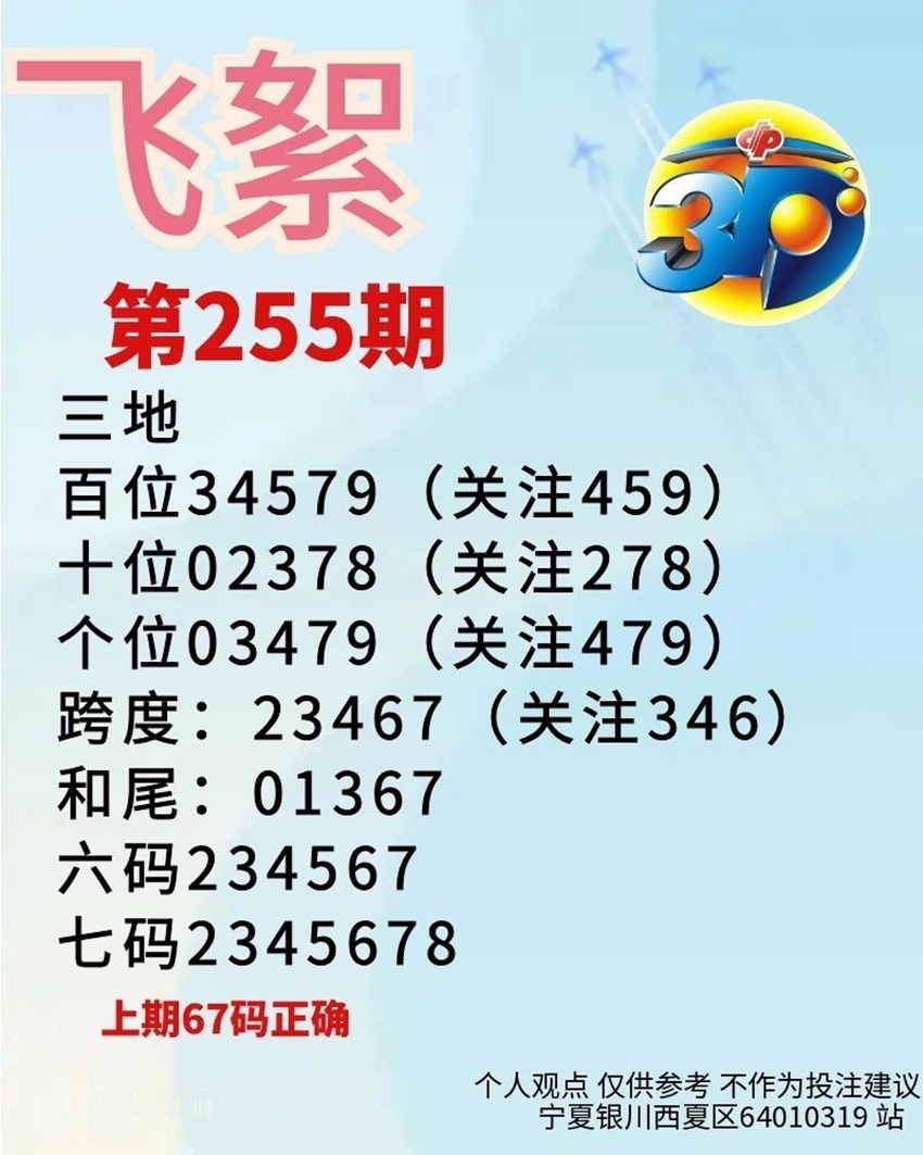 2026255期飞絮福彩3D分析推荐