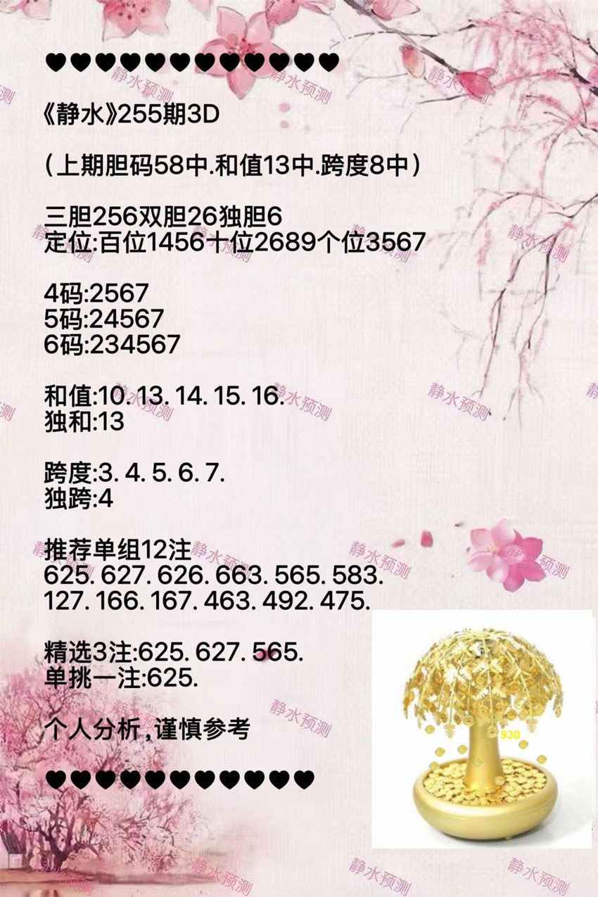 2026255期静水福彩3D分析推荐