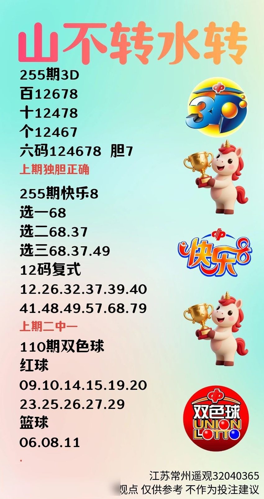 2026255期山不转水转福彩快乐8分析推荐