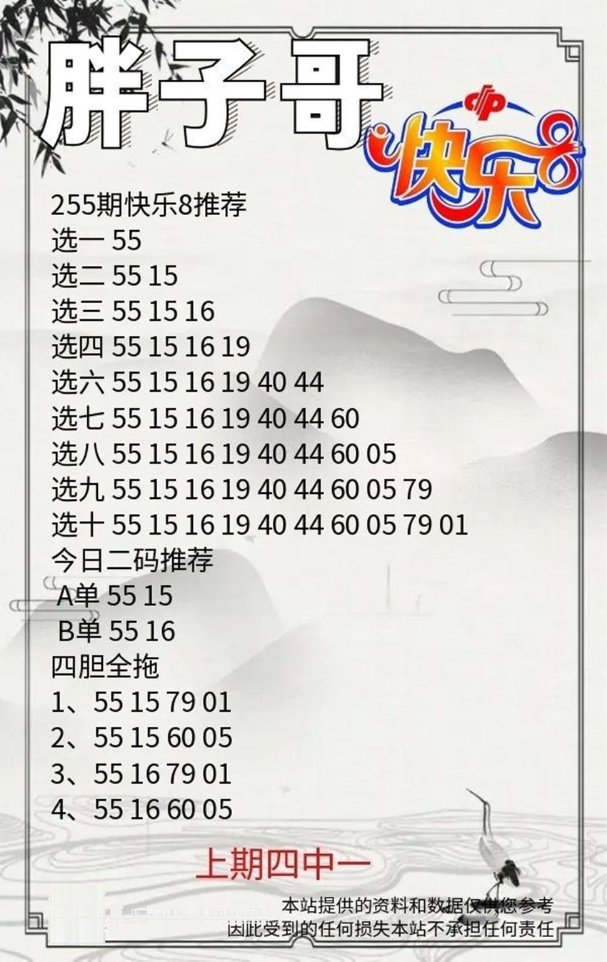 2026255期胖子哥福彩快乐8分析推荐
